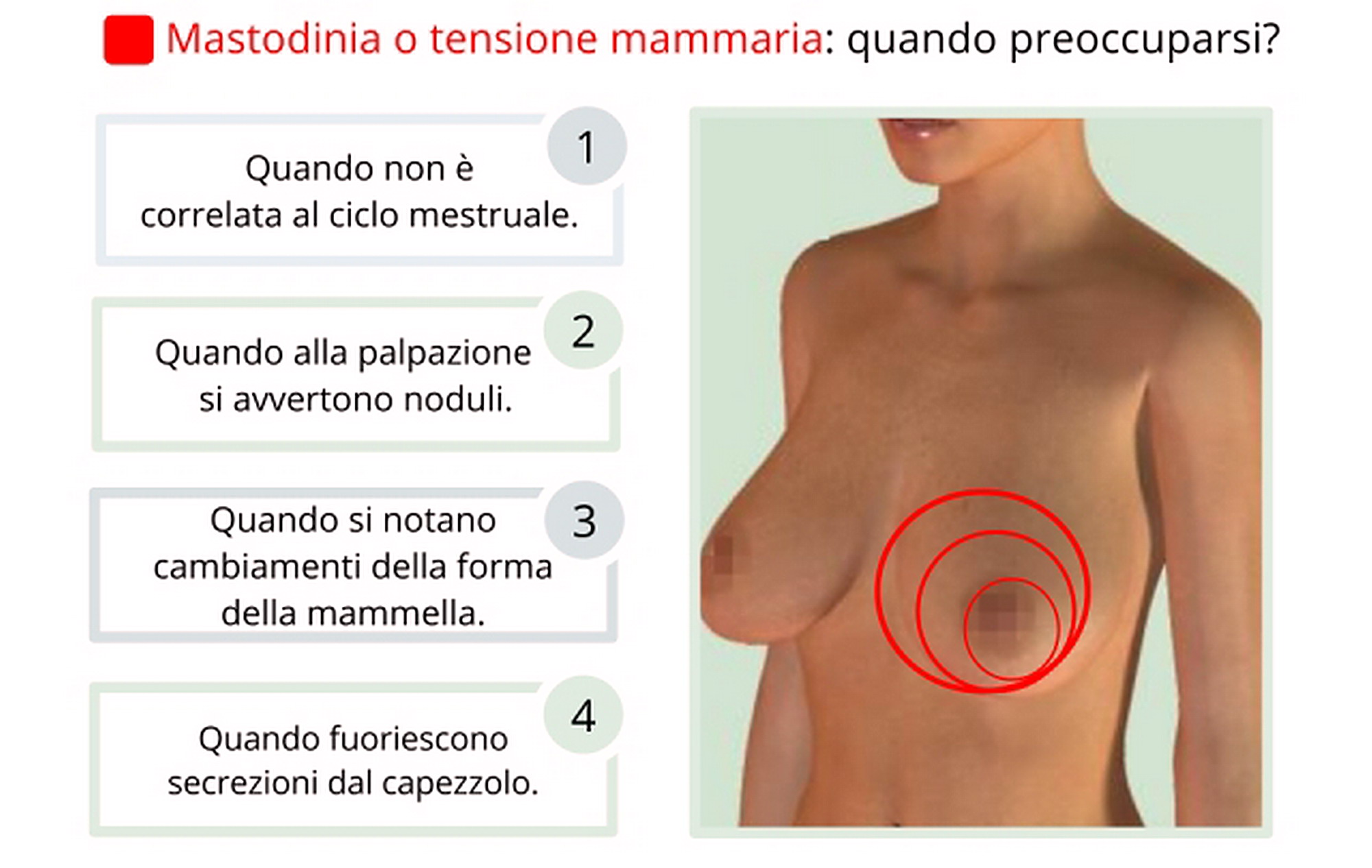 Dott Emilio Alessio Loiacono Medico Chirurgo MASTODINIA CAUSATO PREOCCUPARSI  Dieta Chirurgia Medicina Estetica Roma Cavitazione Pressoterapia Grasso Linfodrenante Dietologo Cellulite Calorie Peso Pancia Sessuologia Pene Laser Filler Rughe Botulino 1