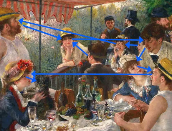 MEDICINA ONLINE EMILIO ALESSIO LOIACONO GUIDA GIOCO DI SGUARDO SEDUZIONE PIERRE AUGUSTE RENOIR COLAZIONE DEI CANOTTIERI