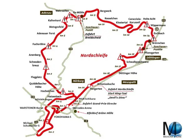 MEDICINA ONLINE the_nuerburgring_nordschleife_circuit_plan Nürburgring circuito  Nordschleife Gp Strecke Südschleife gp gran premio germania niki lauda TEDESCO F1 FORMULA 1 AUTOMOBILISMO VITTORIA LUNGHEZZA NUMERO DI CURVE