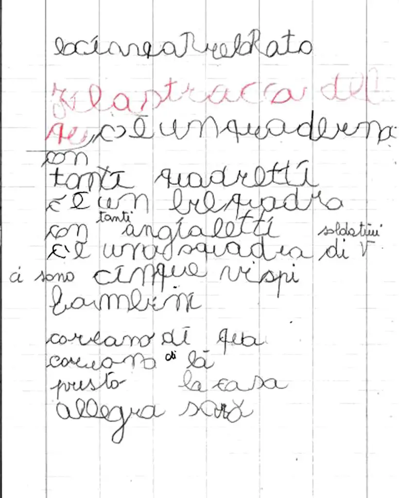 MEDICINA ONLINE DISGRAFIA IMMAGINE ESEMPIO