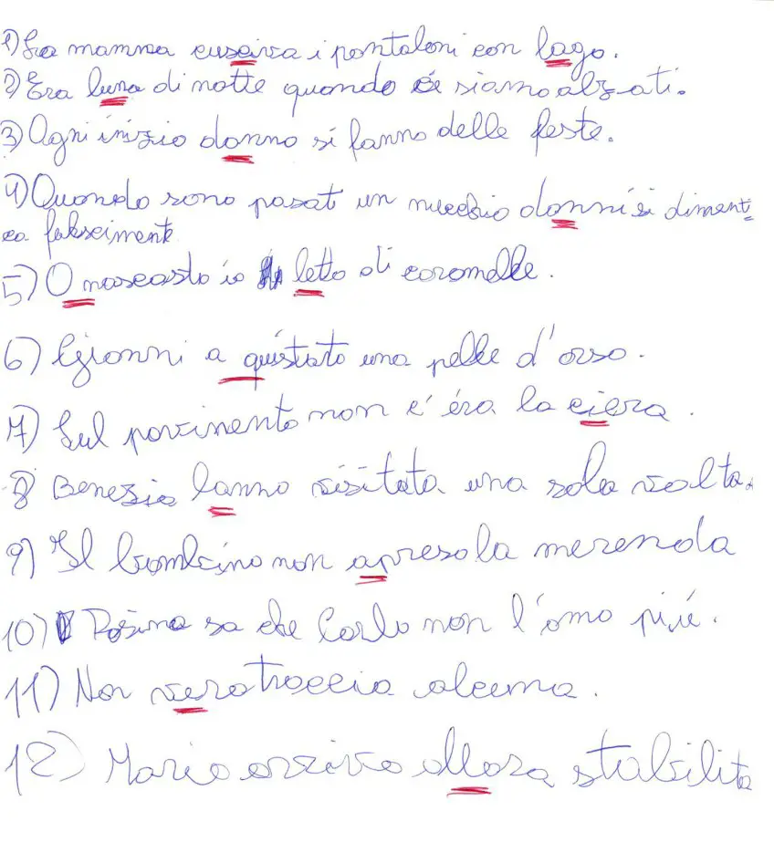 MEDICINA ONLINE DISORTOGRAFIA IMMAGINE ESEMPIO