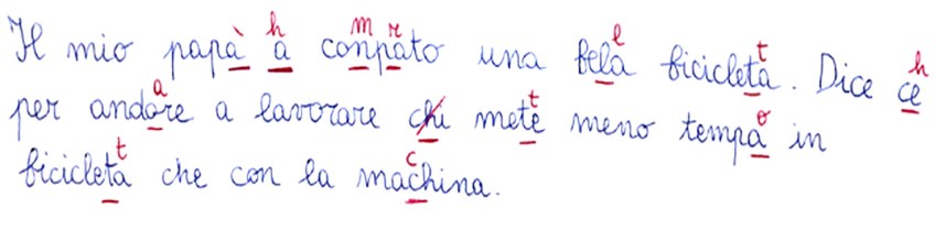 MEDICINA ONLINE DISORTOGRAFIA IMMAGINE ESEMPIO