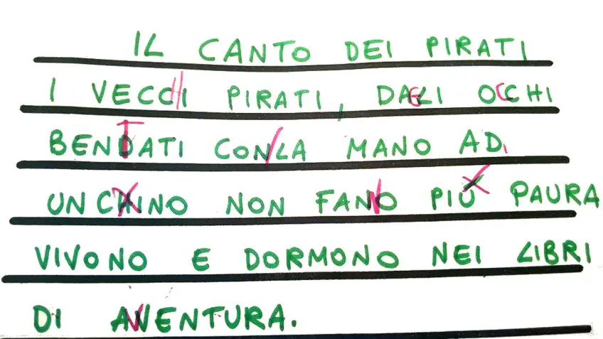 MEDICINA ONLINE DISORTOGRAFIA IMMAGINE ESEMPIO