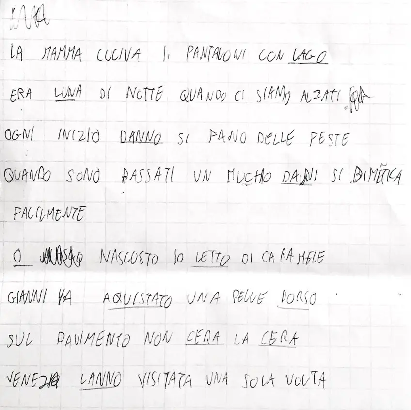 MEDICINA ONLINE DISORTOGRAFIA IMMAGINE ESEMPIO