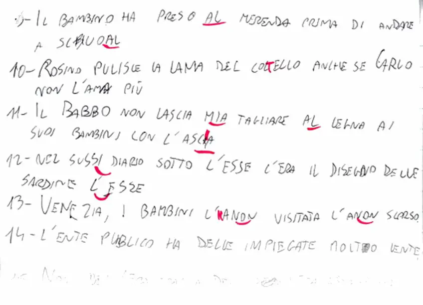 MEDICINA ONLINE DISORTOGRAFIA IMMAGINE ESEMPIO