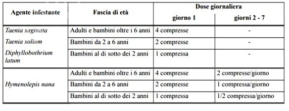 MEDICINA ONLINE Yomesan (niclosamide) 500 mg compresse masticabili, foglio illustrativo.jpg