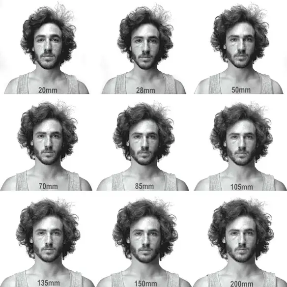 MEDICINA ONLINE EMILIO ALESSIO LOIACONO MEDICO CHIRURGO NON SEI BRUTTO USI SOLO LA LENTE SBAGLIATA OBIETTIVO LUNGHEZZA FOCALE DISTANZA ANGOLO CAMPO FOTO FOTOGRAFIA BELLEZZA SOCIAL