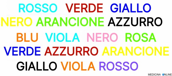 MEDICINA ONLINE EMILIO ALESSIO LOIACONO EFFETTO STROOP TEST STROOP CONFLITTO DESTRO SINISTRO CERVELLO COLORI DIVERSI DALLA PAROLA DIFFICILE LATENZA STIMOLO RISPOSTA REAZIONE PIU LENTA 2